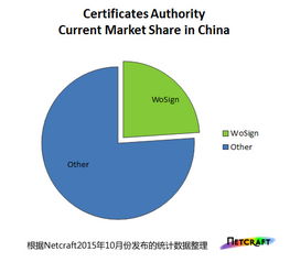 深圳市高新技術(shù)產(chǎn)業(yè)協(xié)會(huì)技術(shù)服務(wù) 驅(qū)動(dòng)創(chuàng)新，助力產(chǎn)業(yè)升級(jí)