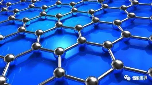 中國石墨烯產業引領全球創新 專利占比58%，企業蓬勃發展